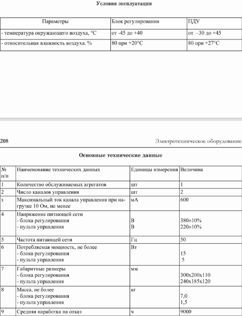 Микропроцессорное устройство управления агрегатами питания электрофильтров типа БУЭФ