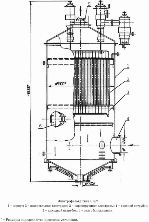 Электрофильтр типа С-9,7