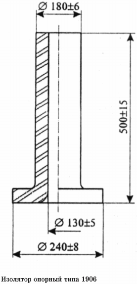 Изолятор опорный типа 1906