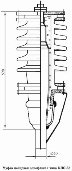 Муфта концевая однофазная типа КНО-35
